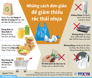 Vì một môi trường không rác thải nhựa