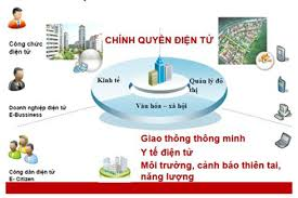 Huyện Ea H’Leo thành lập Ban Chỉ đạo xây dựng Chính quyền điện tử
