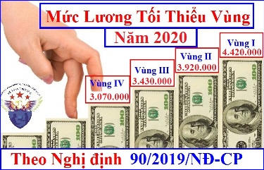Từ ngày 01/01/2020 chính thức tăng lương tối thiểu vùng