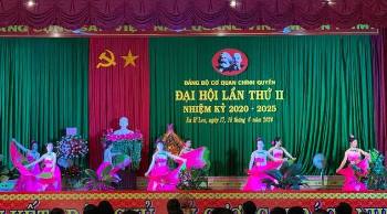 Đại hội Đảng bộ Cơ quan Chính quyền huyện Ea H’Leo lần thứ II, nhiệm kỳ 2020 - 2025