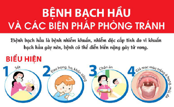 Tăng cường công tác phòng chống bệnh bạch hầu