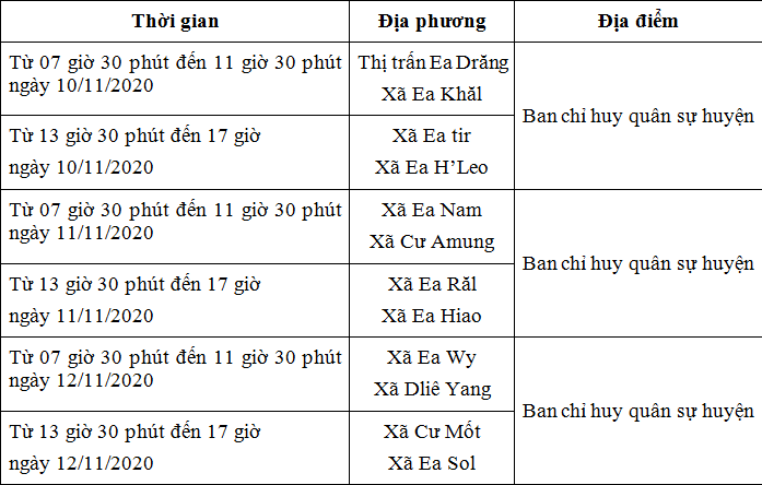 Thông báo thời gian khám sức khoẻ nghĩa vụ quân sự năm 2021