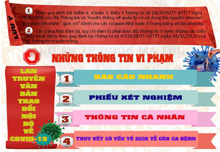 Những vi phạm khi đăng tải, lan truyền thông tin liên quan đến dịch bệnh Covid-19
