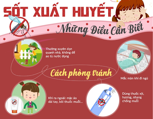 Tăng cường tuyên truyền phòng, chống bệnh sốt xuất huyết và các bệnh truyền nhiễm trên địa bàn