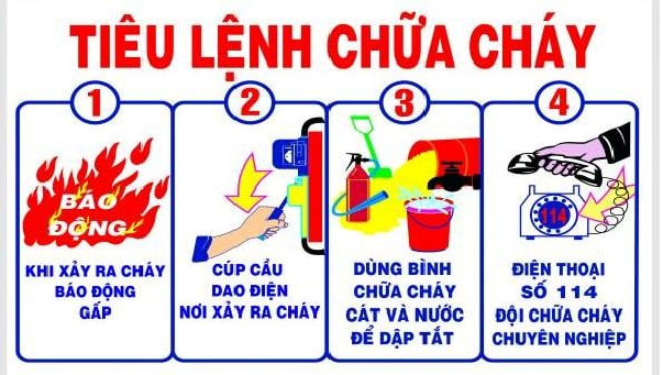 Tăng cường công tác đảm bảo an toàn phòng cháy, chữa cháy và cứu nạn, cứu hộ trên địa bàn huyện trong mùa hanh khô và trong dịp Tết Nguyên đán Giáp Thìn 2024