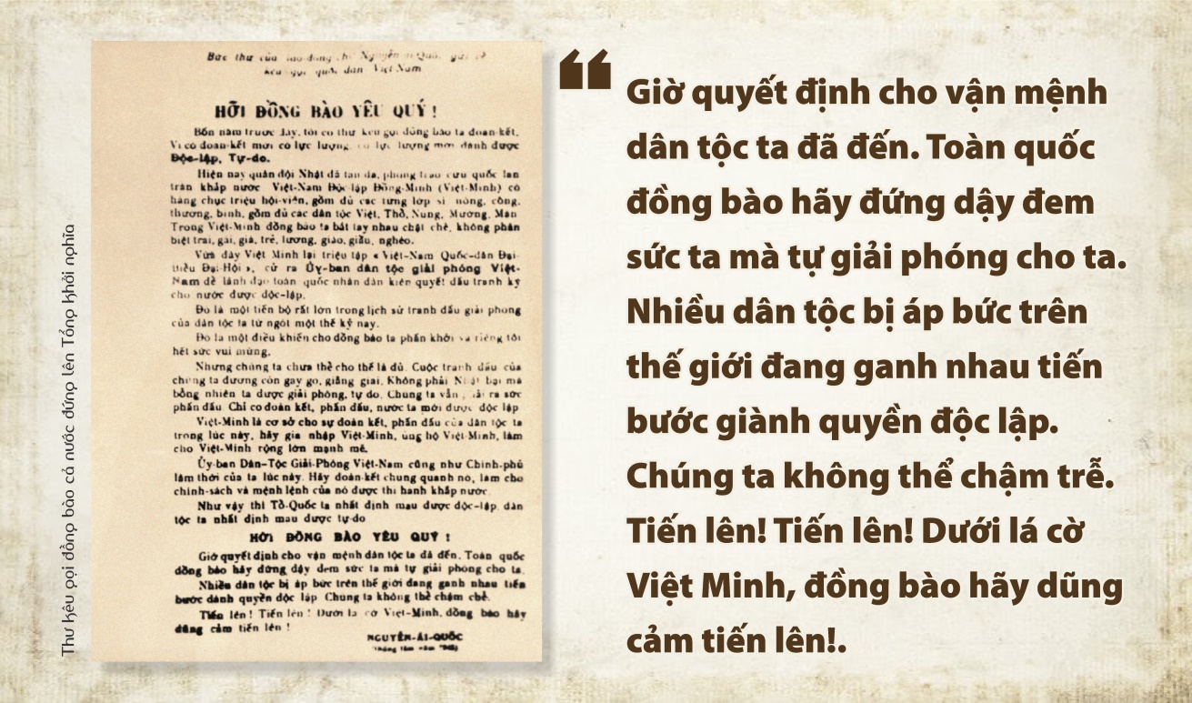 Kỷ niệm 79 năm Ngày Cách mạng tháng Tám (19/8/1945 -19/8/2024) và Quốc khánh nước Cộng hòa xã hội chủ nghĩa Việt Nam (02/9/1945 – 02/9/2024)