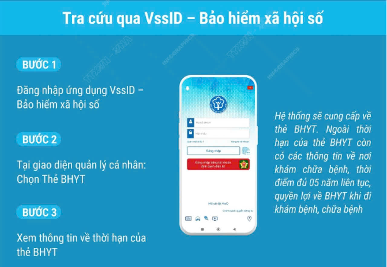 Hướng dẫn Phụ huynh tra cứu thời hạn thẻ Bảo hiểm Y tế