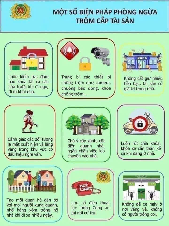 Cảnh giác trước thủ đoạn trộm cắp tài sản dịp cuối năm