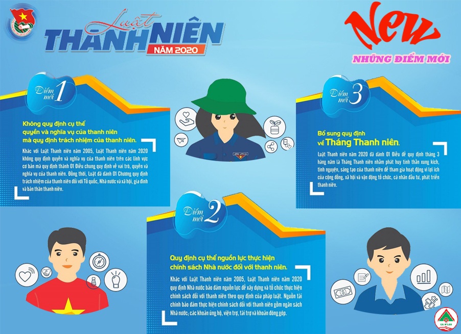 3.info3