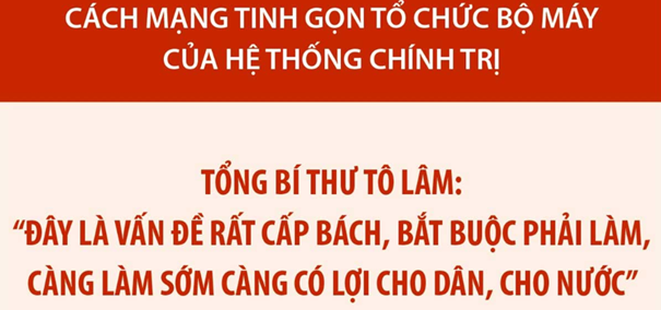 Phản bác luận điệu xuyên tạc cuộc cách mạng cải cách, sắp xếp, tinh gọn tổ chức bộ máy của hệ thống chính trị