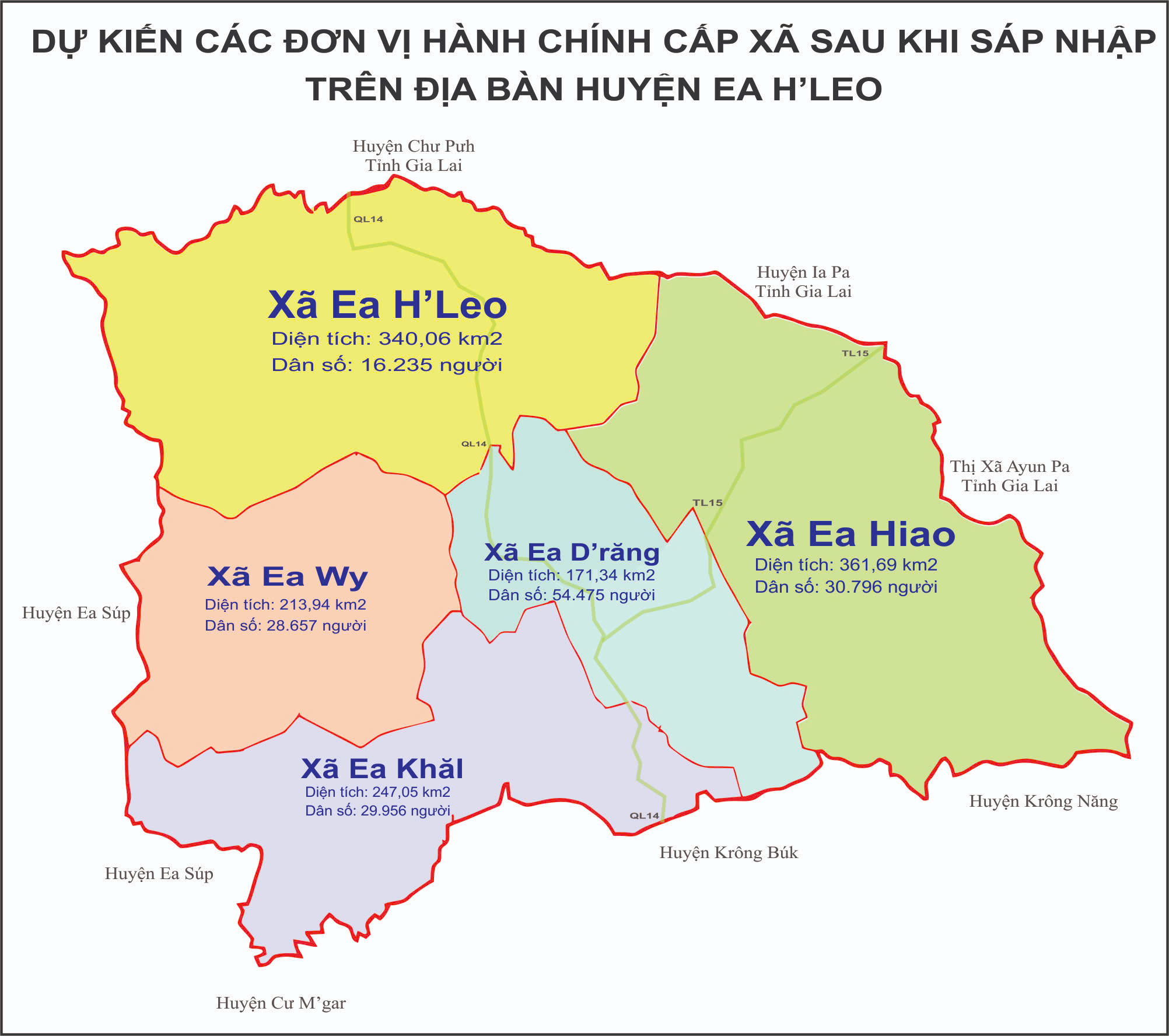 (Inffographic) Huyện Ea H’Leo: Dự kiến sau sắp xếp còn 05 đơn vị hành chính cấp xã gồm: Ea Khăl, Ea Drăng, Ea Wy, Ea H’Leo, Ea Hiao.
