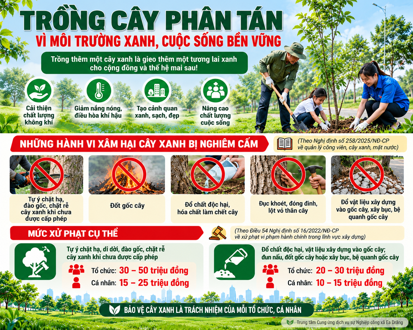 trong-cay-xanh-bao-ve-tuong-lai