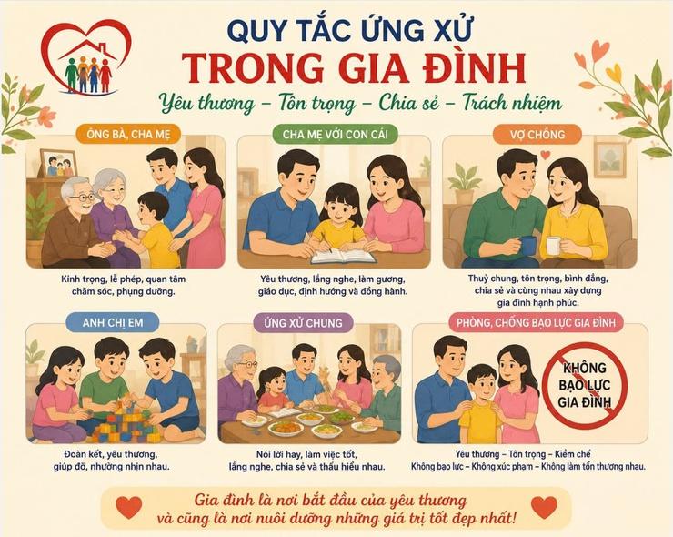 NGÀY GIA ĐÌNH VIỆT NAM 28/6: HẠNH PHÚC BẮT ĐẦU TỪ NHỮNG ĐIỀU BÌNH DỊ NHẤT